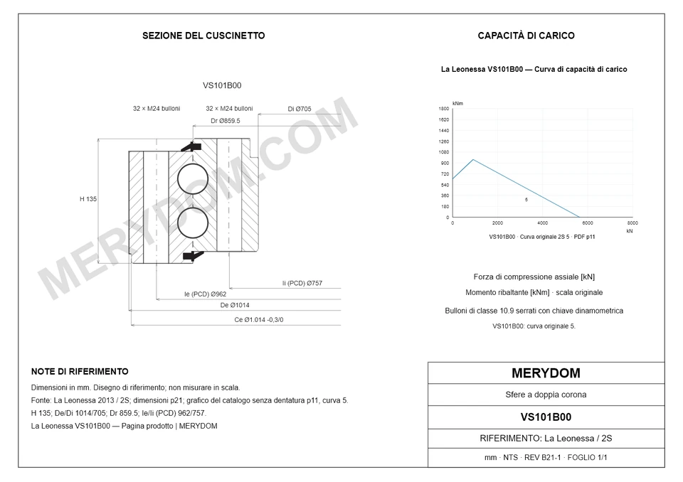 Disegno CAD del cuscinetto di rotazione sostitutivo MERYDOM per La Leonessa VS101B00, con dimensioni e fori di montaggio.