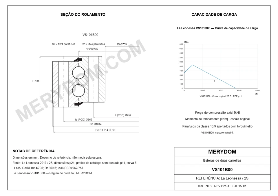 Desenho CAD do rolamento de giro de substituição MERYDOM para La Leonessa VS101B00, com dimensões e furos de montagem.