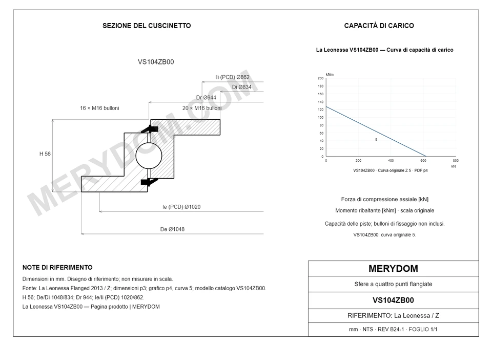 Disegno CAD del cuscinetto di rotazione sostitutivo MERYDOM per La Leonessa VS104ZB00, con dimensioni e fori di montaggio.