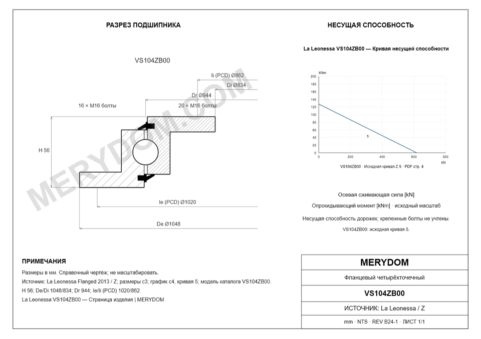 CAD-чертёж опорно-поворотного устройства MERYDOM для замены La Leonessa VS104ZB00 с размерами и монтажными отверстиями.