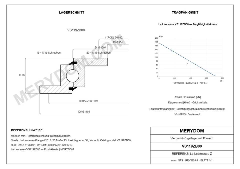 CAD-Zeichnung des MERYDOM-Ersatzdrehkranzes für La Leonessa VS119ZB00 mit Abmessungen und Befestigungsbohrungen.