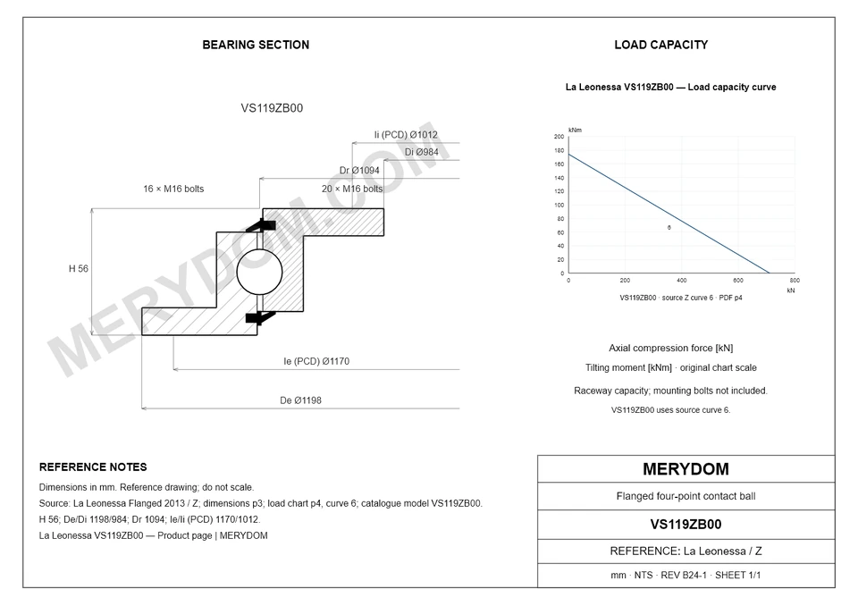 CAD drawing of the MERYDOM replacement slewing bearing for La Leonessa VS119ZB00, showing dimensions and mounting holes.
