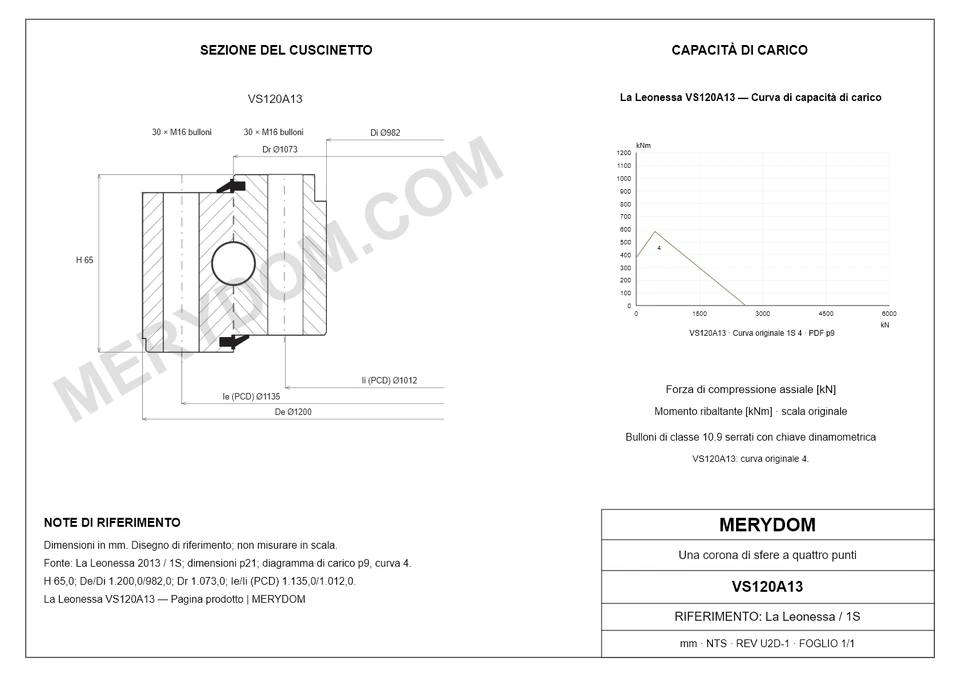 Disegno CAD del cuscinetto di rotazione sostitutivo MERYDOM per La Leonessa VS120A13, con dimensioni e fori di montaggio.