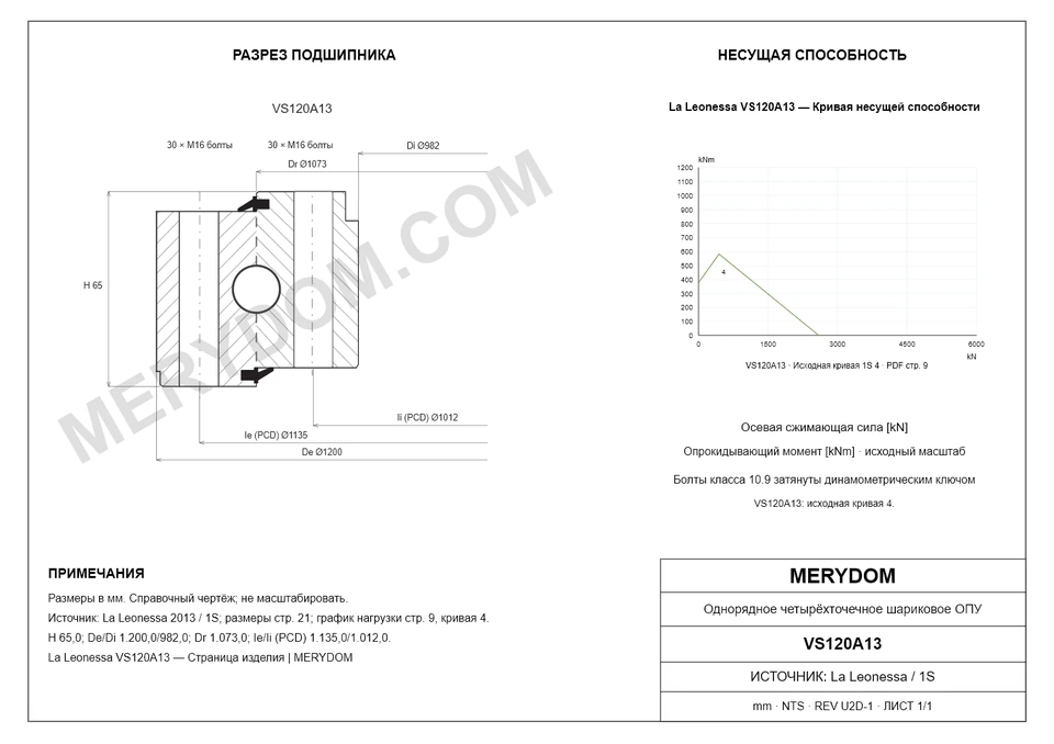 CAD-чертёж опорно-поворотного устройства MERYDOM для замены La Leonessa VS120A13 с размерами и монтажными отверстиями.