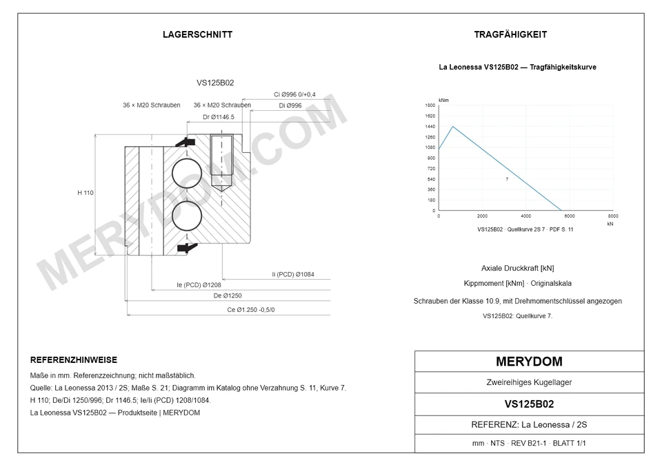CAD-Zeichnung des MERYDOM-Ersatzdrehkranzes für La Leonessa VS125B02 mit Abmessungen und Befestigungsbohrungen.