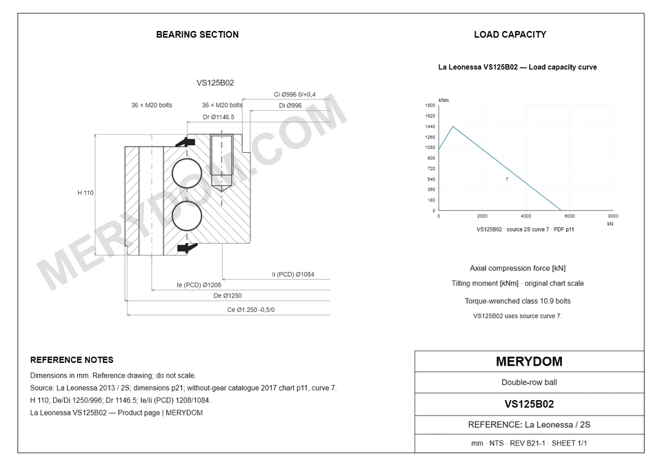 CAD drawing of the MERYDOM replacement slewing bearing for La Leonessa VS125B02, showing dimensions and mounting holes.