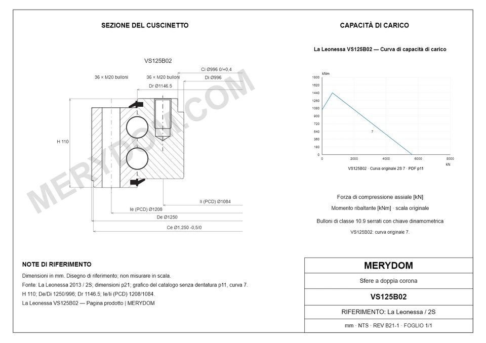 Disegno CAD del cuscinetto di rotazione sostitutivo MERYDOM per La Leonessa VS125B02, con dimensioni e fori di montaggio.