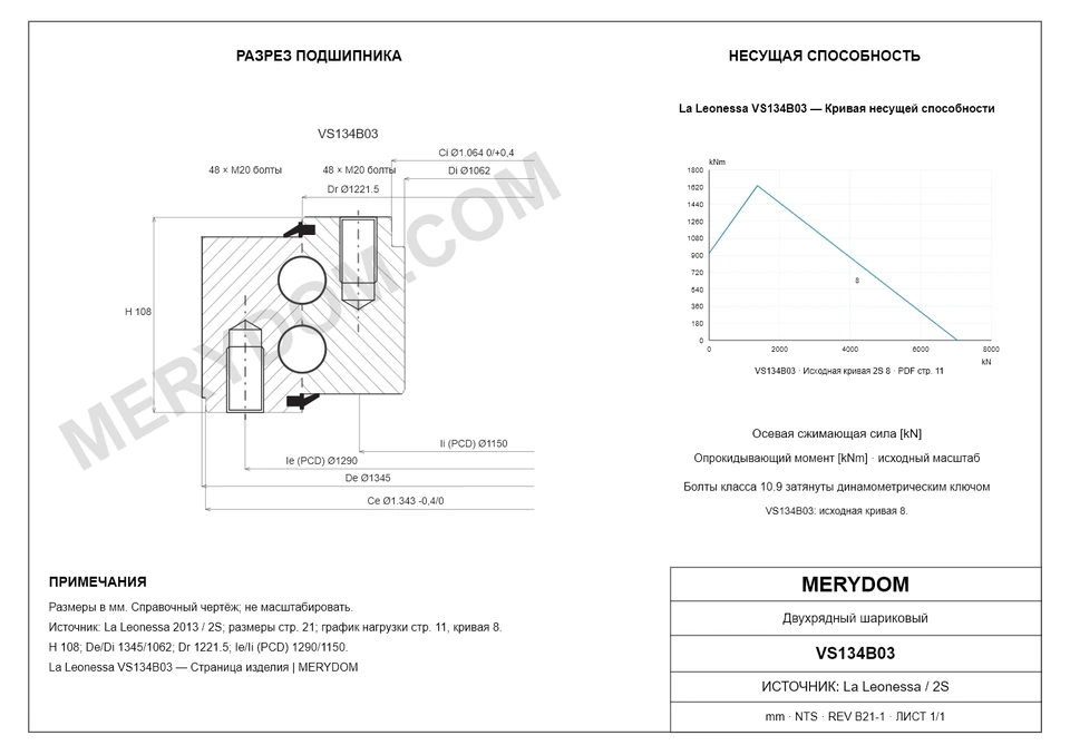 CAD-чертёж опорно-поворотного устройства MERYDOM для замены La Leonessa VS134B03 с размерами и монтажными отверстиями.