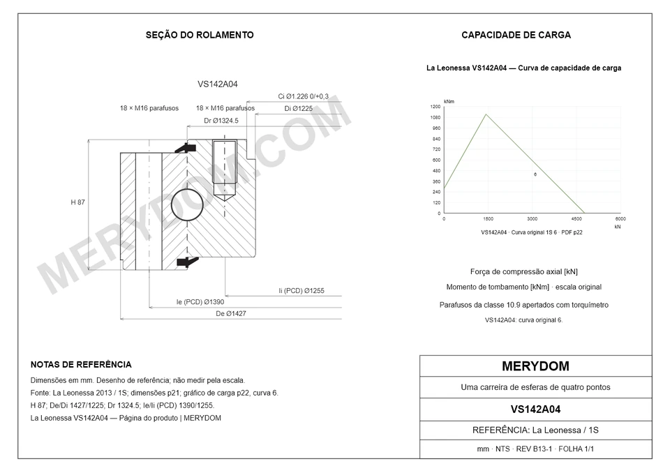 Desenho CAD do rolamento de giro de substituição MERYDOM para La Leonessa VS142A04, com dimensões e furos de montagem.