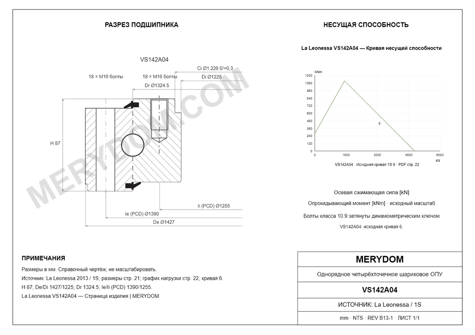 CAD-чертёж опорно-поворотного устройства MERYDOM для замены La Leonessa VS142A04 с размерами и монтажными отверстиями.