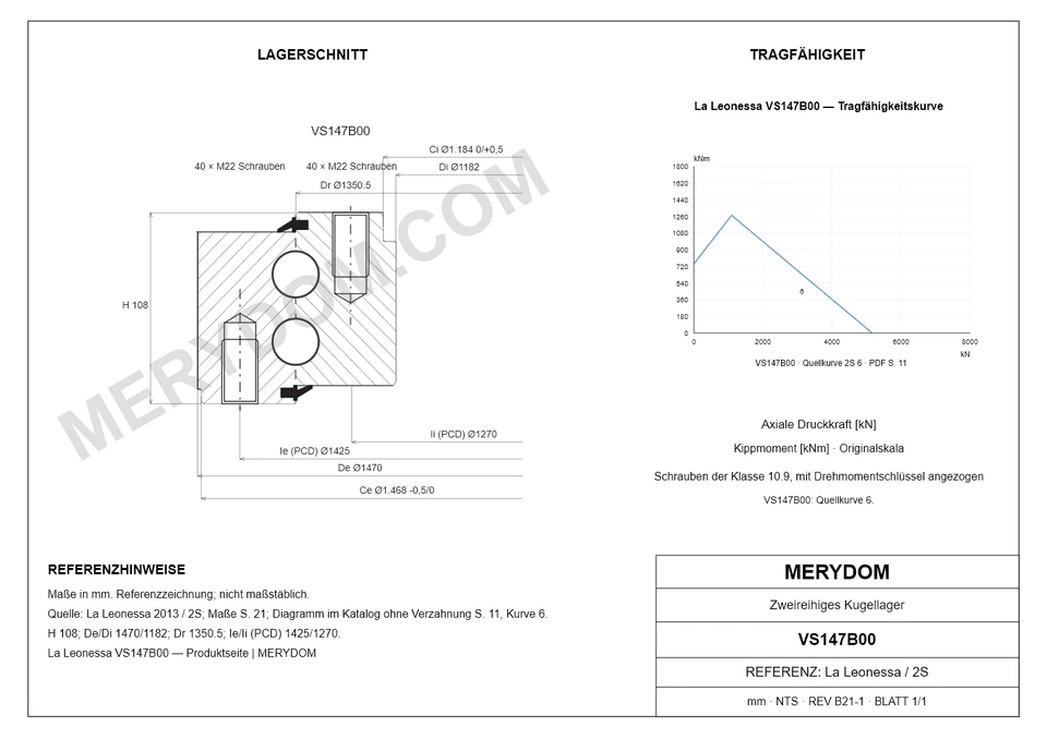 CAD-Zeichnung des MERYDOM-Ersatzdrehkranzes für La Leonessa VS147B00 mit Abmessungen und Befestigungsbohrungen.