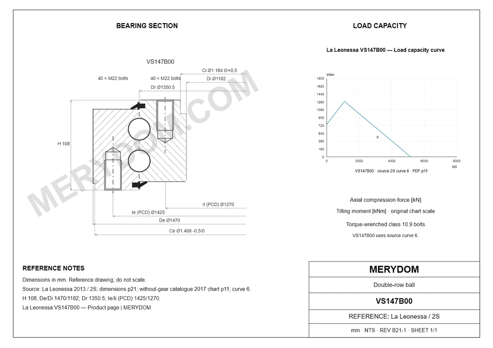 CAD drawing of the MERYDOM replacement slewing bearing for La Leonessa VS147B00, showing dimensions and mounting holes.