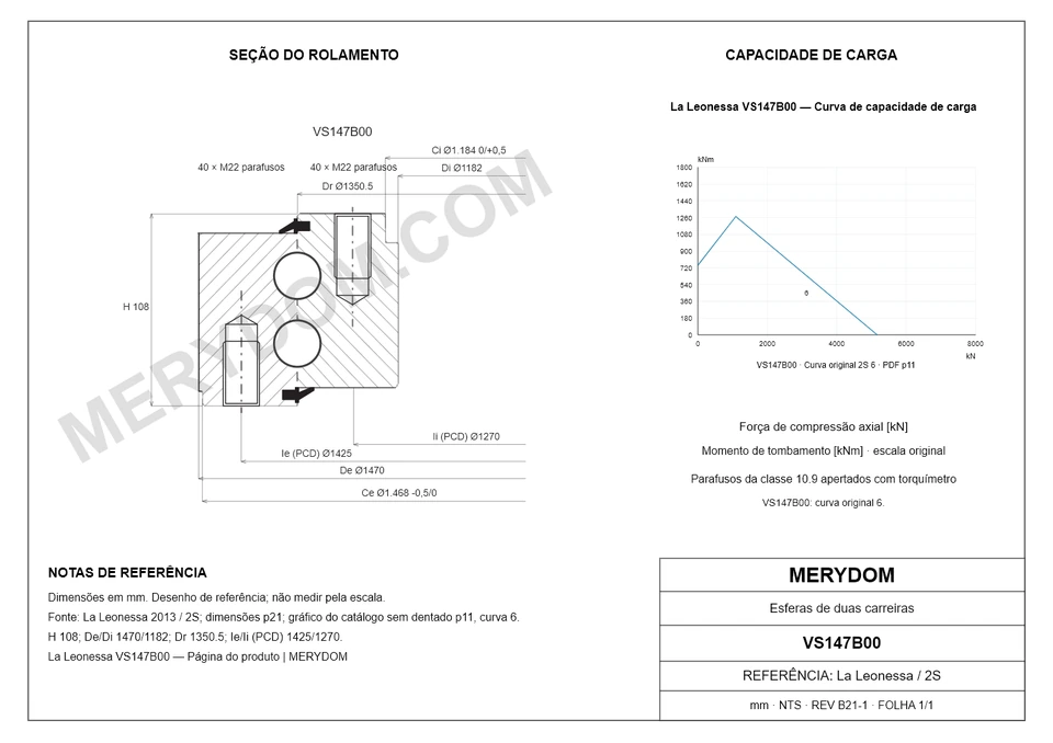 Desenho CAD do rolamento de giro de substituição MERYDOM para La Leonessa VS147B00, com dimensões e furos de montagem.