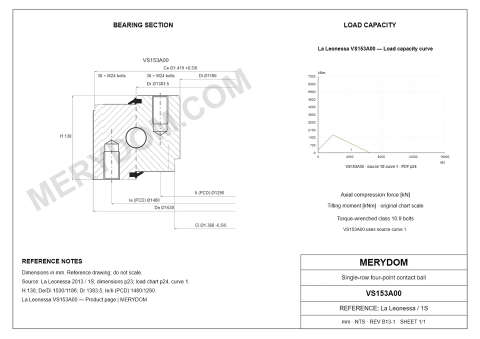 CAD drawing of the MERYDOM replacement slewing bearing for La Leonessa VS153A00, showing dimensions and mounting holes.