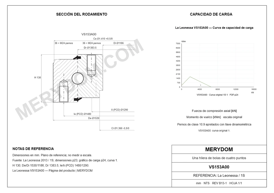 Plano CAD de la corona de giro de sustitución MERYDOM para La Leonessa VS153A00, con dimensiones y orificios de montaje.