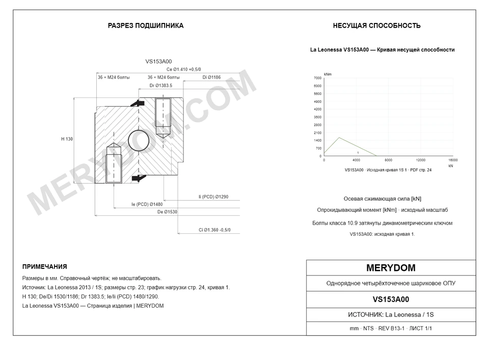 CAD-чертёж опорно-поворотного устройства MERYDOM для замены La Leonessa VS153A00 с размерами и монтажными отверстиями.