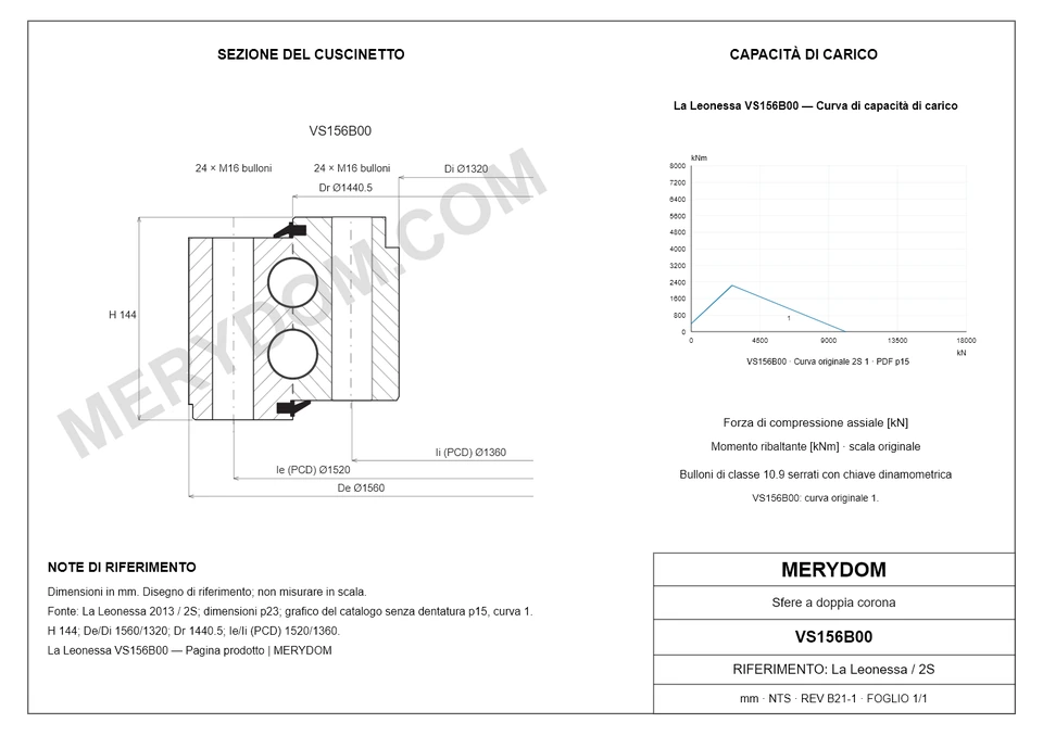Disegno CAD del cuscinetto di rotazione sostitutivo MERYDOM per La Leonessa VS156B00, con dimensioni e fori di montaggio.