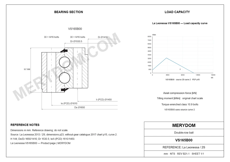 CAD drawing of the MERYDOM replacement slewing bearing for La Leonessa VS165B00, showing dimensions and mounting holes.
