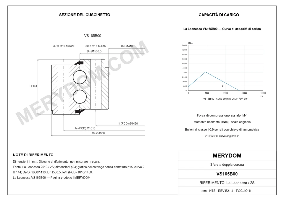Disegno CAD del cuscinetto di rotazione sostitutivo MERYDOM per La Leonessa VS165B00, con dimensioni e fori di montaggio.