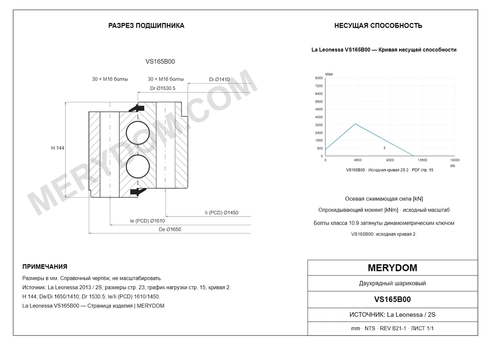 CAD-чертёж опорно-поворотного устройства MERYDOM для замены La Leonessa VS165B00 с размерами и монтажными отверстиями.