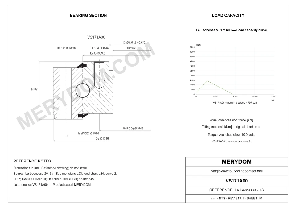 CAD drawing of the MERYDOM replacement slewing bearing for La Leonessa VS171A00, showing dimensions and mounting holes.