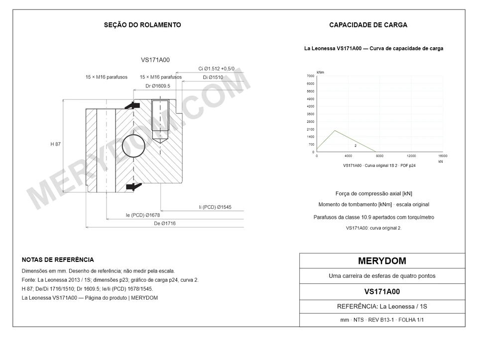 Desenho CAD do rolamento de giro de substituição MERYDOM para La Leonessa VS171A00, com dimensões e furos de montagem.