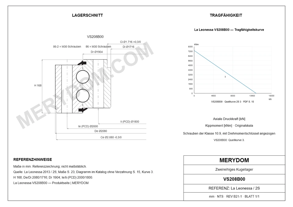 CAD-Zeichnung des MERYDOM-Ersatzdrehkranzes für La Leonessa VS208B00 mit Abmessungen und Befestigungsbohrungen.