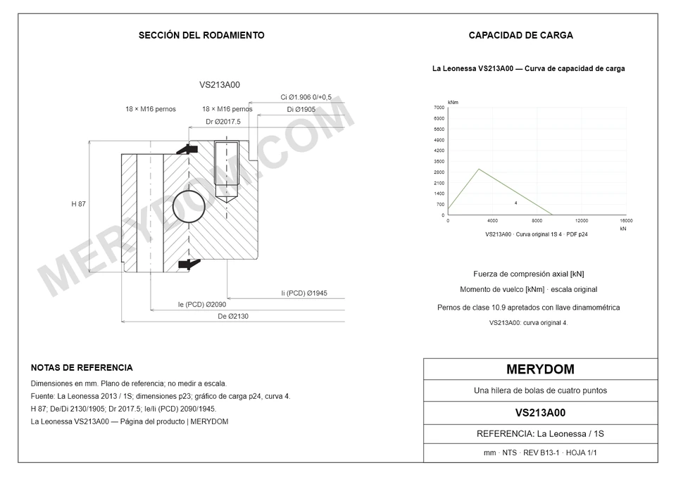 Plano CAD de la corona de giro de sustitución MERYDOM para La Leonessa VS213A00, con dimensiones y orificios de montaje.