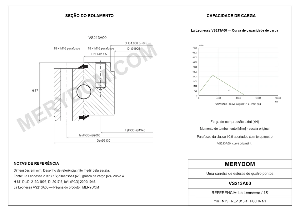 Desenho CAD do rolamento de giro de substituição MERYDOM para La Leonessa VS213A00, com dimensões e furos de montagem.