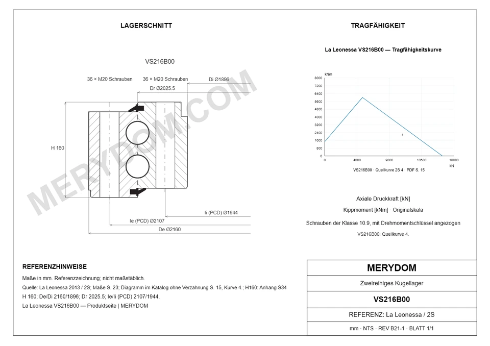 CAD-Zeichnung des MERYDOM-Ersatzdrehkranzes für La Leonessa VS216B00 mit Abmessungen und Befestigungsbohrungen.