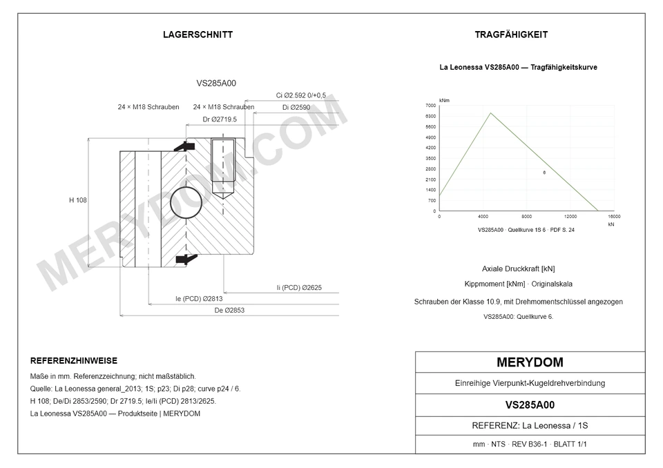 CAD-Zeichnung des MERYDOM-Ersatzdrehkranzes für La Leonessa VS285A00 mit Abmessungen und Befestigungsbohrungen.