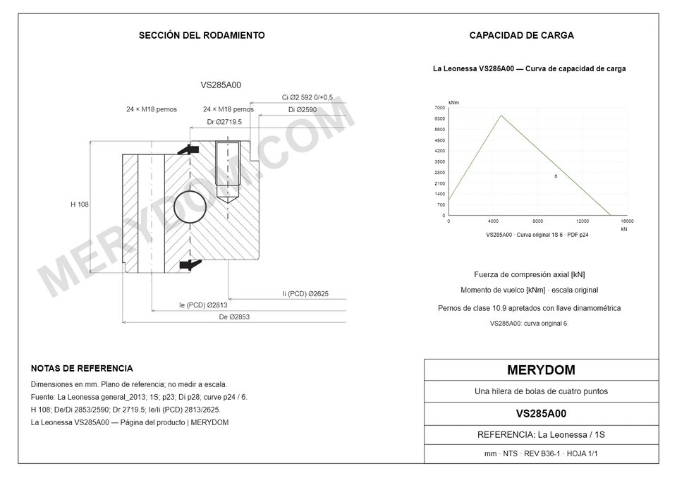Plano CAD de la corona de giro de sustitución MERYDOM para La Leonessa VS285A00, con dimensiones y orificios de montaje.