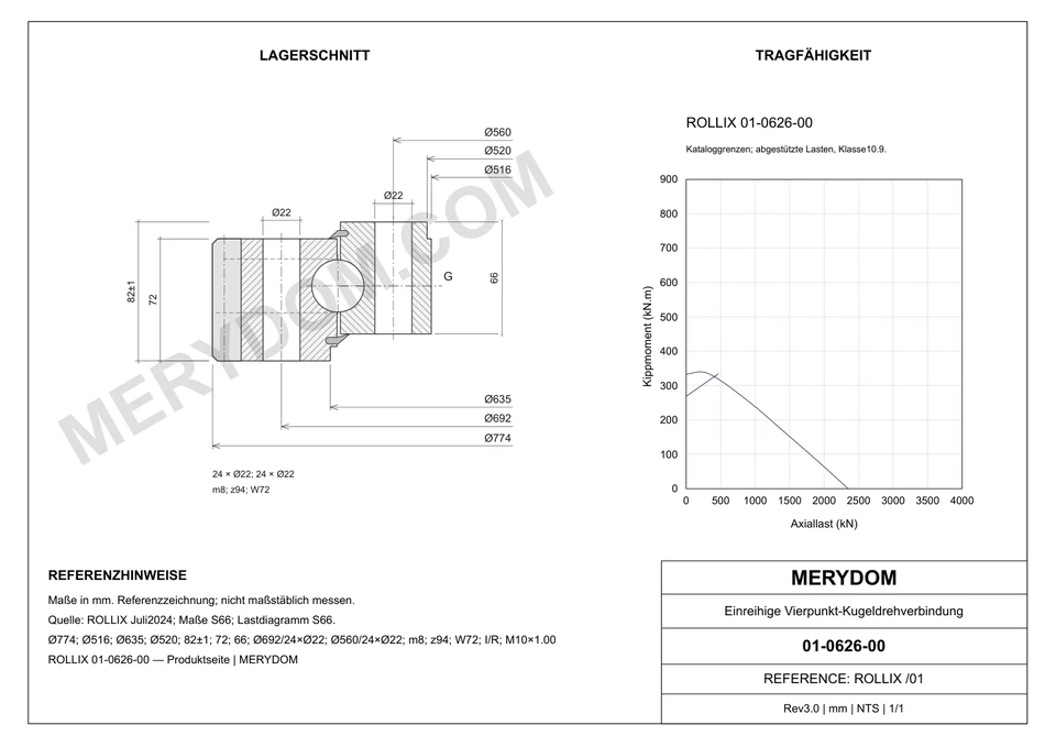 CAD-Zeichnung des MERYDOM-Ersatzdrehkranzes für ROLLIX 01-0626-00 mit Abmessungen und Befestigungsbohrungen.