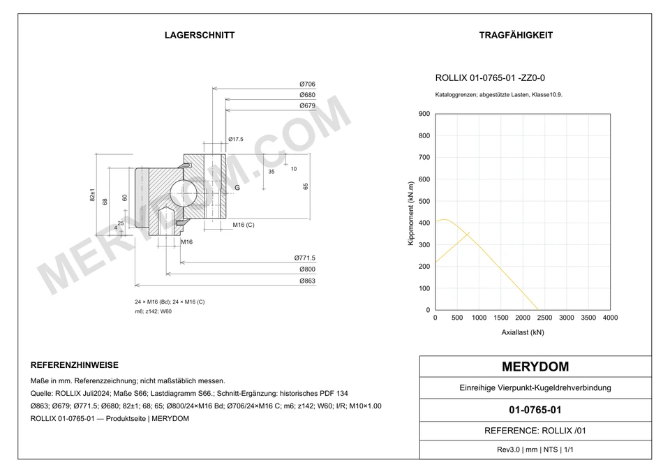CAD-Zeichnung des MERYDOM-Ersatzdrehkranzes für ROLLIX 01-0765-01 mit Abmessungen und Befestigungsbohrungen.