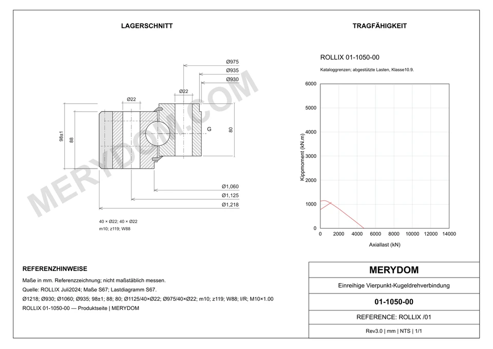 CAD-Zeichnung des MERYDOM-Ersatzdrehkranzes für ROLLIX 01-1050-00 mit Abmessungen und Befestigungsbohrungen.