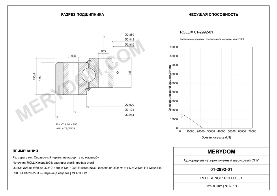 CAD-чертёж опорно-поворотного устройства MERYDOM для замены ROLLIX 01-2992-01 с размерами и монтажными отверстиями.