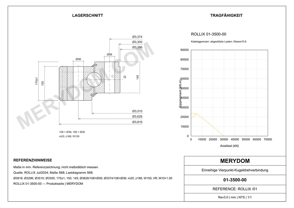 CAD-Zeichnung des MERYDOM-Ersatzdrehkranzes für ROLLIX 01-3500-00 mit Abmessungen und Befestigungsbohrungen.