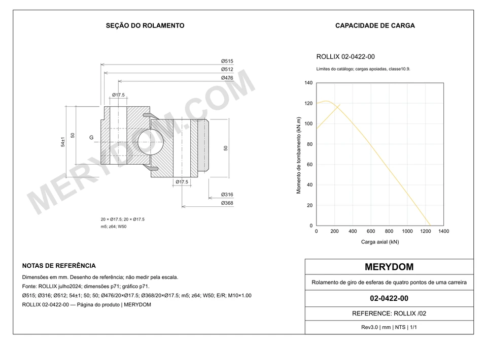 Desenho CAD do rolamento de giro de substituição MERYDOM para ROLLIX 02-0422-00, com dimensões e furos de montagem.
