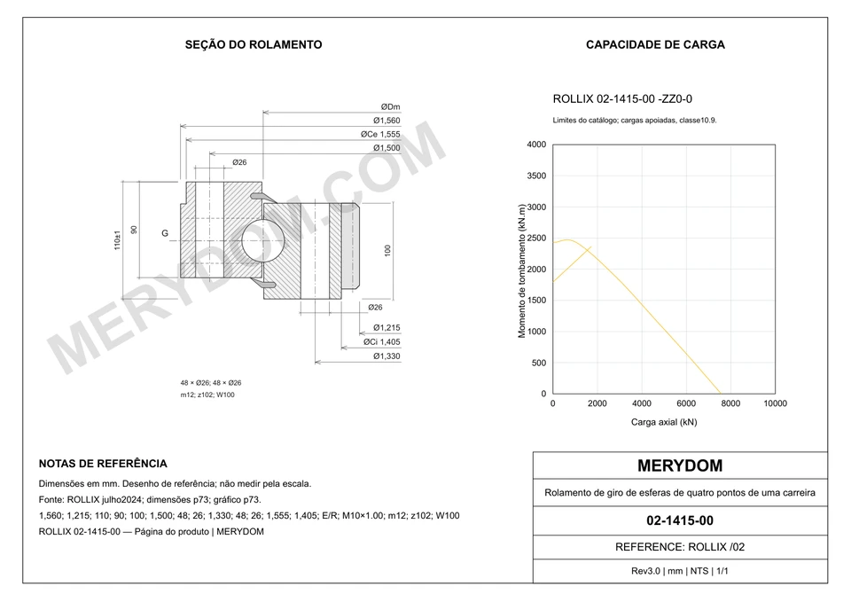 Desenho CAD do rolamento de giro de substituição MERYDOM para ROLLIX 02-1415-00, com dimensões e furos de montagem.
