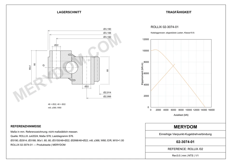 CAD-Zeichnung des MERYDOM-Ersatzdrehkranzes für ROLLIX 02-3074-01 mit Abmessungen und Befestigungsbohrungen.