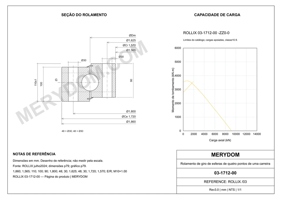 Desenho CAD do rolamento de giro de substituição MERYDOM para ROLLIX 03-1712-00, com dimensões e furos de montagem.