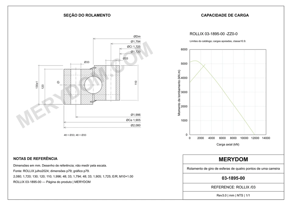 Desenho CAD do rolamento de giro de substituição MERYDOM para ROLLIX 03-1895-00, com dimensões e furos de montagem.