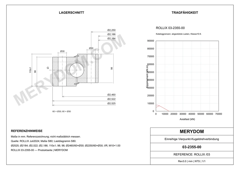 CAD-Zeichnung des MERYDOM-Ersatzdrehkranzes für ROLLIX 03-2355-00 mit Abmessungen und Befestigungsbohrungen.