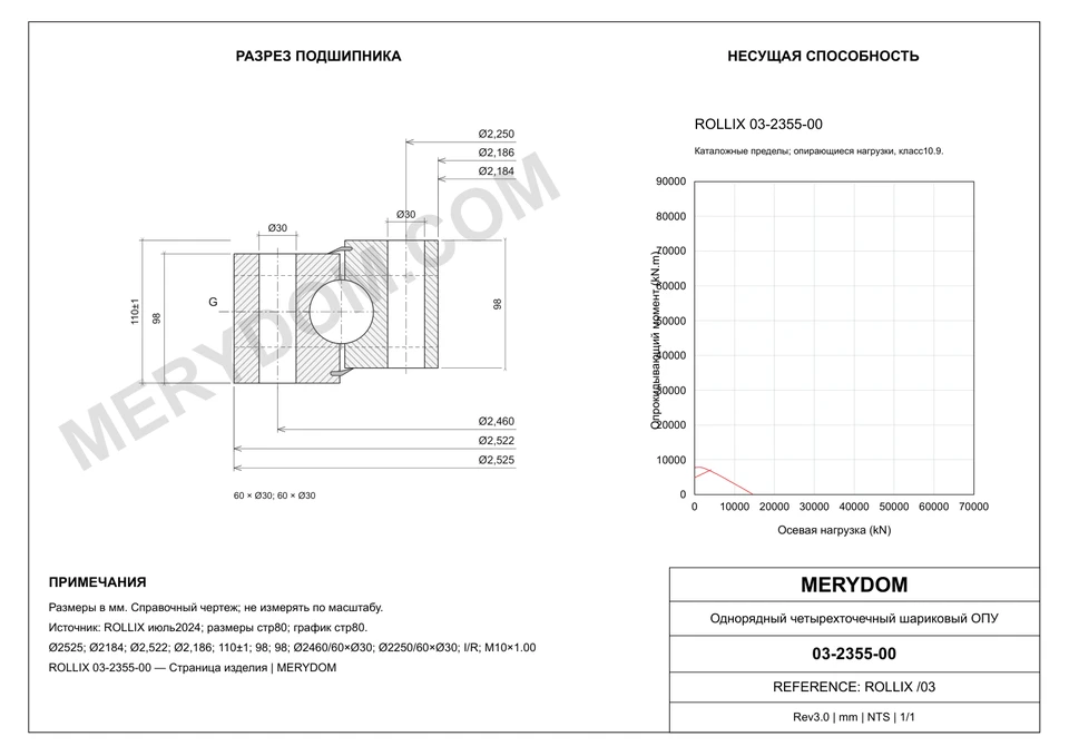CAD-чертёж опорно-поворотного устройства MERYDOM для замены ROLLIX 03-2355-00 с размерами и монтажными отверстиями.