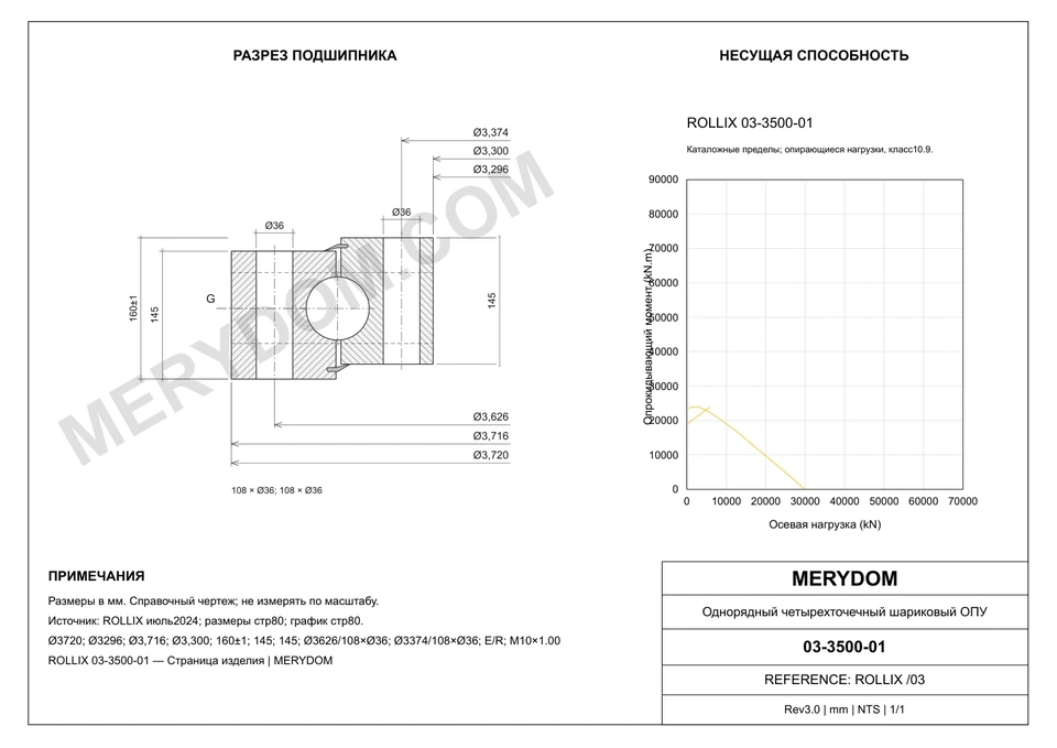 CAD-чертёж опорно-поворотного устройства MERYDOM для замены ROLLIX 03-3500-01 с размерами и монтажными отверстиями.