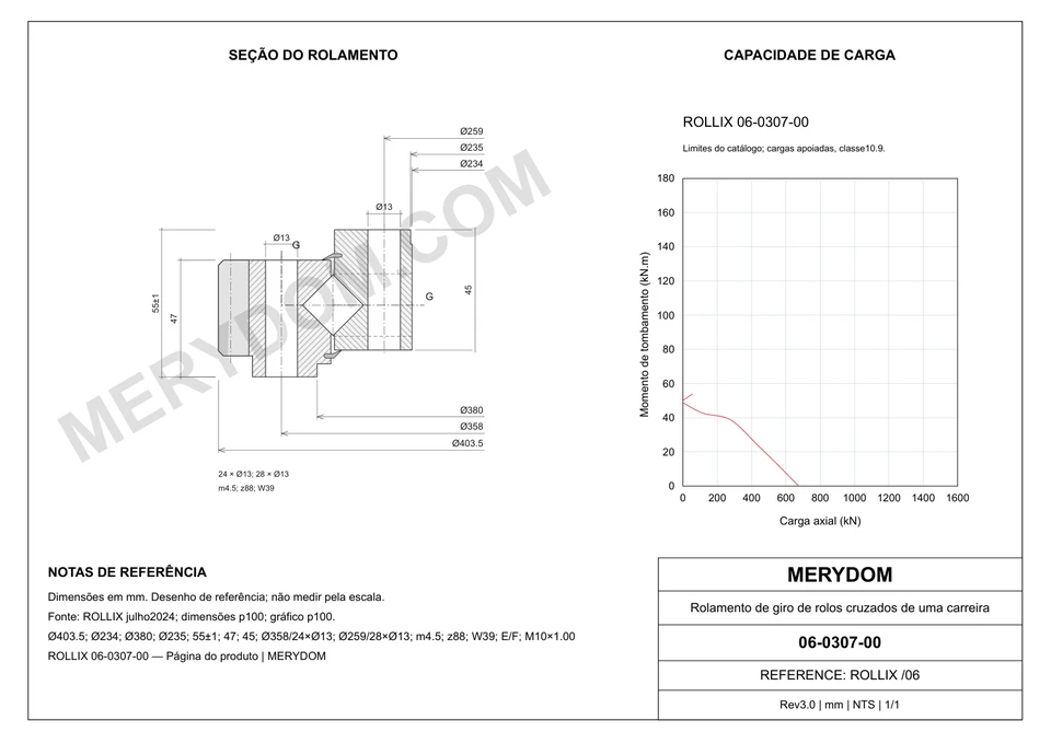 Desenho CAD do rolamento de giro de substituição MERYDOM para ROLLIX 06-0307-00, com dimensões e furos de montagem.