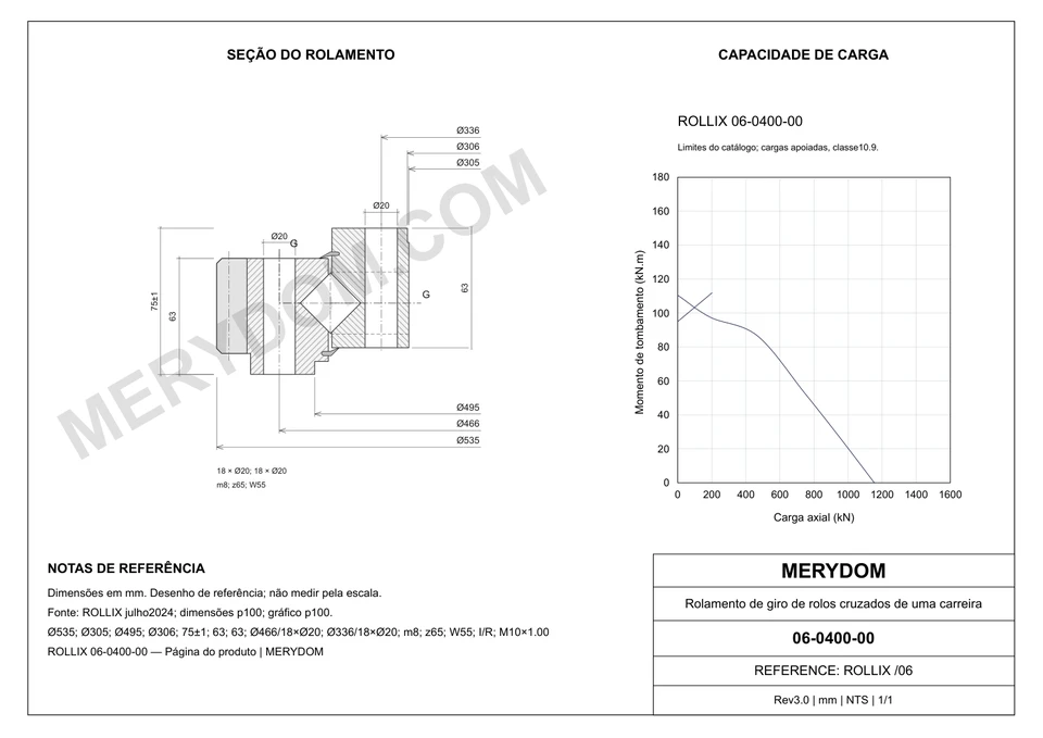 Desenho CAD do rolamento de giro de substituição MERYDOM para ROLLIX 06-0400-00, com dimensões e furos de montagem.