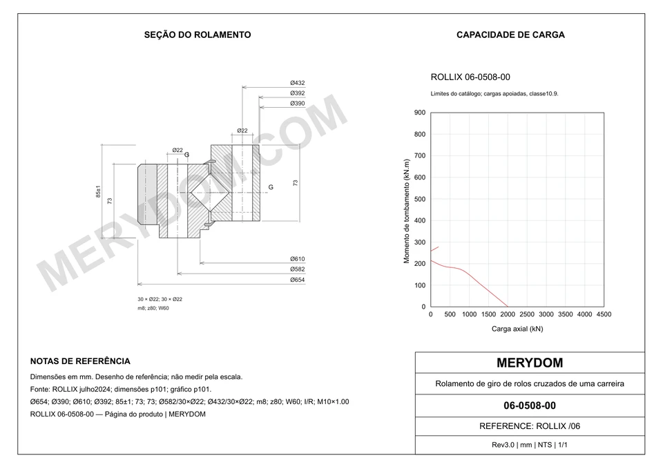 Desenho CAD do rolamento de giro de substituição MERYDOM para ROLLIX 06-0508-00, com dimensões e furos de montagem.