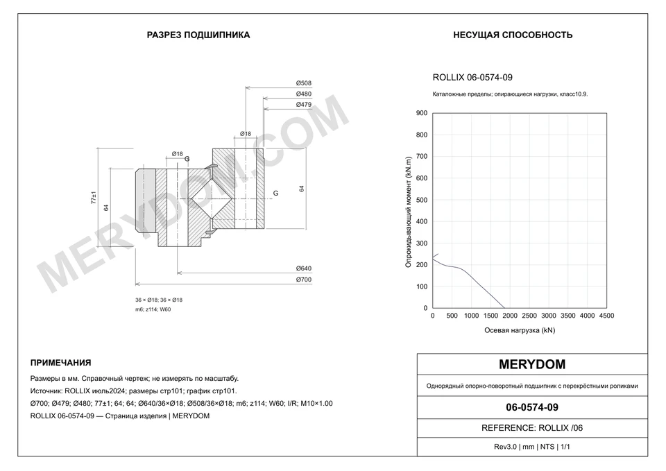 CAD-чертёж опорно-поворотного устройства MERYDOM для замены ROLLIX 06-0574-09 с размерами и монтажными отверстиями.