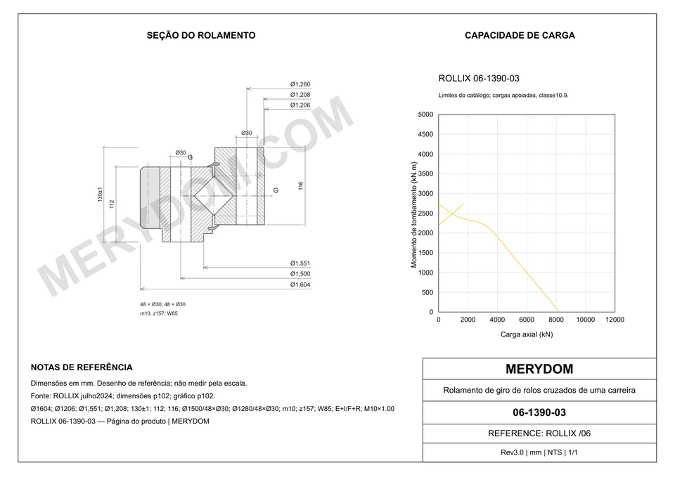 Desenho CAD do rolamento de giro de substituição MERYDOM para ROLLIX 06-1390-03, com dimensões e furos de montagem.